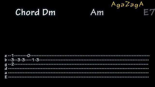 You Know I'm No Good - Backing Track Tabs and Chords смотреть онлайн