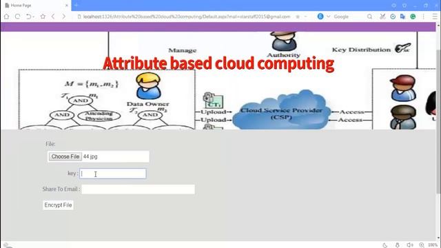 Attribute Based Cloud Computing Projects | Student Projects смотреть онлайн