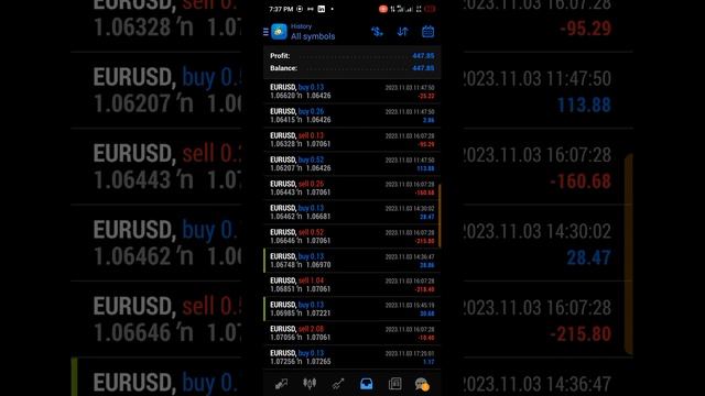 I Made $1,000 in two days, using the skydev forex trading robot. смотреть онлайн