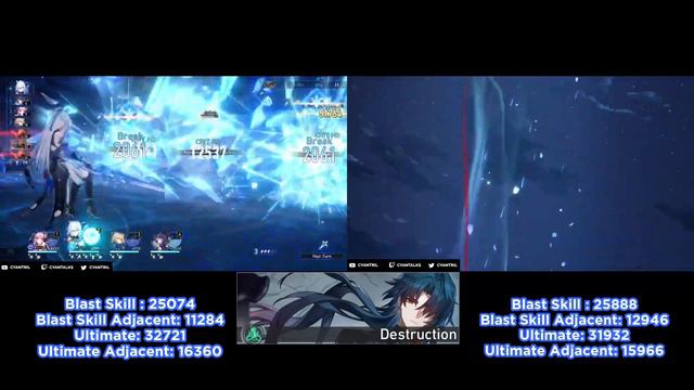 Jingliu Light Cone Comparison! BEST Light Cones To Use For F2P or P2W? [Honkai Star Rail] смотреть онлайн