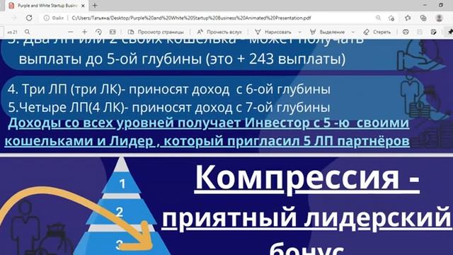 Маркетинг ITP в деталях