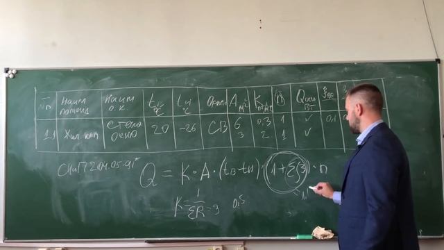 Лекция 5. Расчет теплопотерь помещений смотреть онлайн