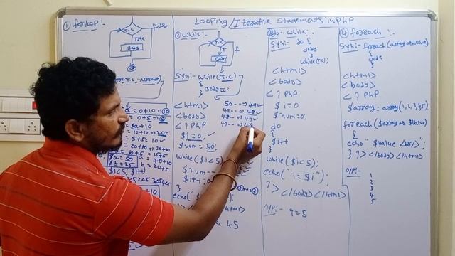 Looping Statements in PHP|| PHP in Telugu || By Mr Sivarao смотреть онлайн