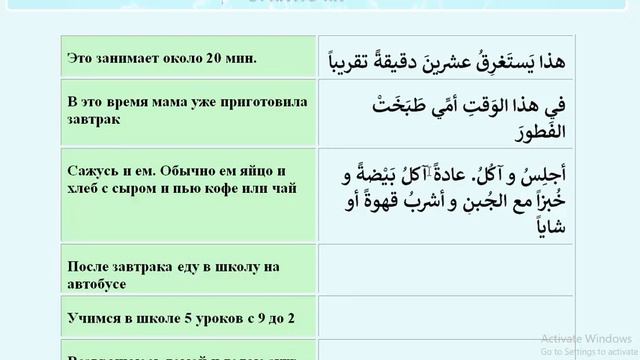Арабский язык с носителем - 24 (1) - Будние дни أيَّامُ العَمَلِ смотреть онлайн