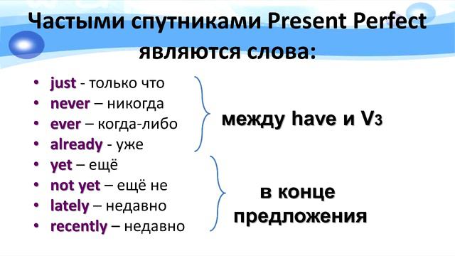 Урок английского языка по теме "Perfect Tense". смотреть онлайн