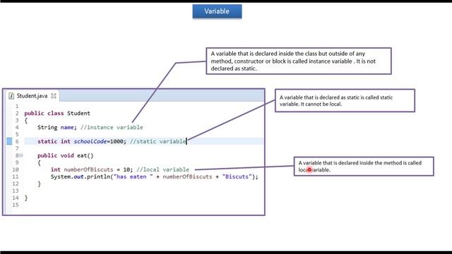 Java Variables | Java Tutorial смотреть онлайн