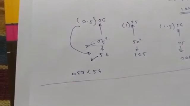 Square Root of Perfect Square Instantly | Comparison Method | Research Work | смотреть онлайн