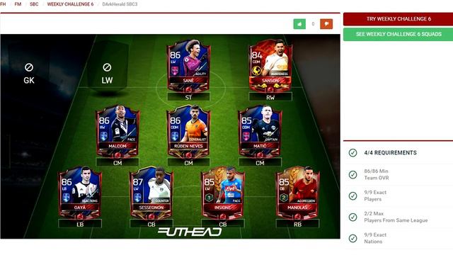 САМАЯ ДЕШЕВАЯ СБОРКА СБЧ НА МАСТЕРА 90+ | НОВЫЕ(СТАРЫЕ) СБЧ В FIFA MOBILE смотреть онлайн