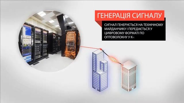 Сеть Triolan смотреть онлайн