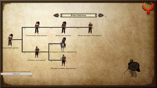 Mount and Blade: Imperial Rome-ДОБРО ПОЖАЛОВАТЬ В РИМ! [Первый взгляд] смотреть онлайн