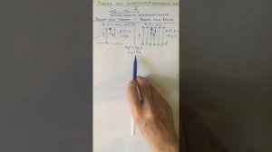 Работа сил электростатического поля