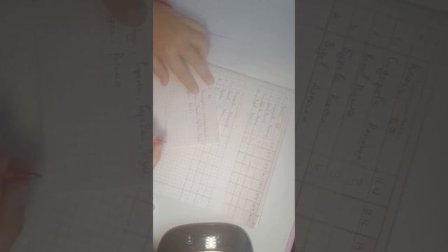 Проверочная Работа по Русскому языку 2а смотреть онлайн