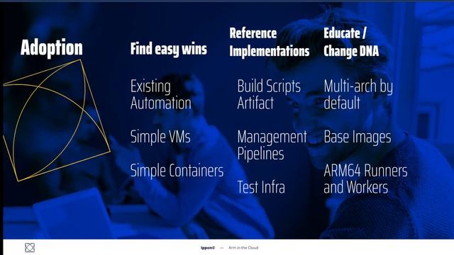 Why AWS Graviton is a Game-Changer: Advantages of ARM in the Cloud смотреть онлайн