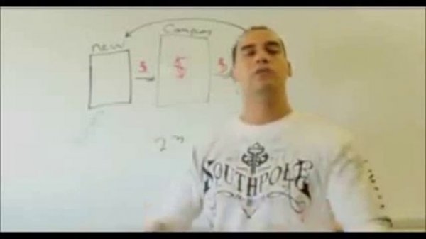 DS Domination Is MLM Dieing Because Of The DS Domination Cost Offset Model