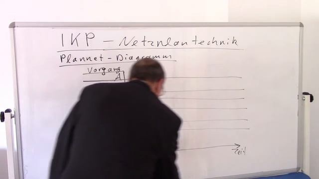 Plannet Balkenplan смотреть онлайн