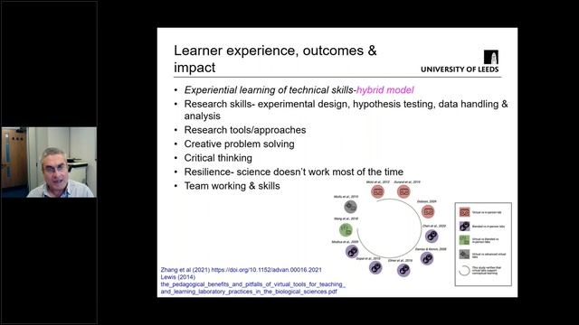 Biochemistry Focus webinar series – Applying lessons learnt from a pandemic educational environment смотреть онлайн
