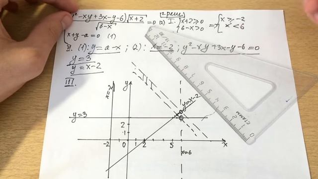 КАК НАУЧИТЬСЯ РЕШАТЬ ЗАДАНИЕ С ПАРАМЕТРОМ? Разбор задания № 18 из ЕГЭ по Математике!
