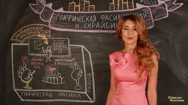 ТРЕНЕРСКИЕ ФИШКИ. 28. Графическая Фасилитация и Скрайбинг смотреть онлайн