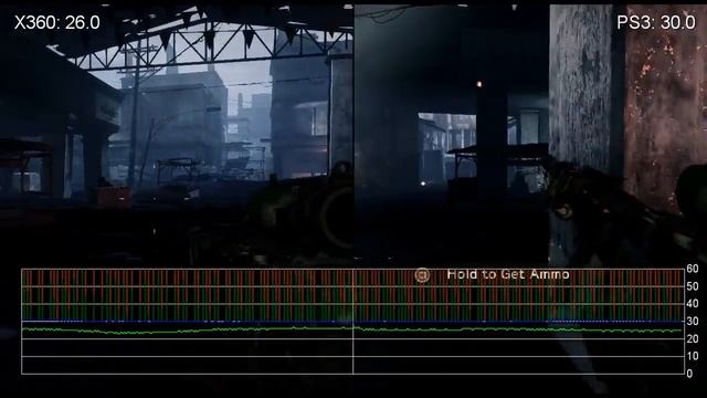 Medal of Honor Warfighter: Xbox 360 vs. PS3 Frame-Rate Tests смотреть онлайн