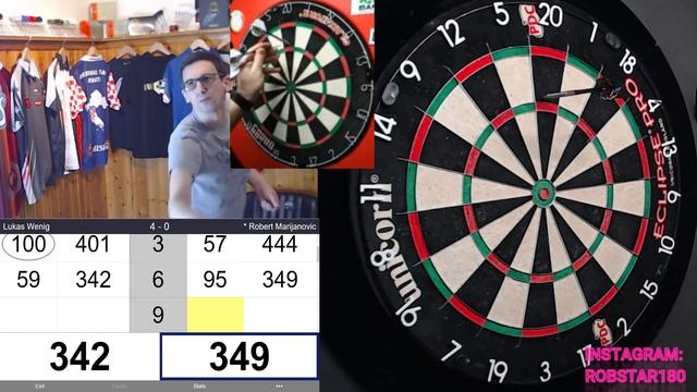 DARTS ONLINE GEGEN LUKAS WENIG смотреть онлайн
