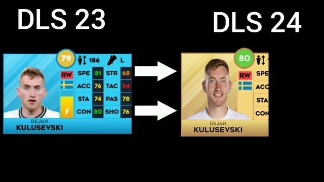 DLS 24 | BIGGEST RATING UPGRADES | DREAM LEAGUE SOCCER 2024! 😱🔥 ft. Araujo, Maddison, Doku.... смотреть онлайн