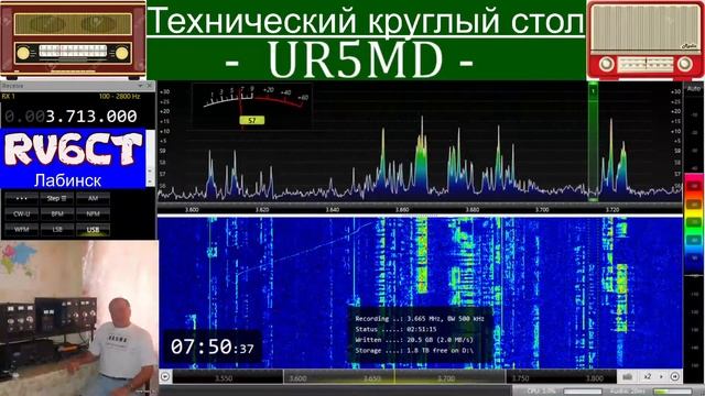 Технический круглый стол, 10 апреля 2021 г смотреть онлайн