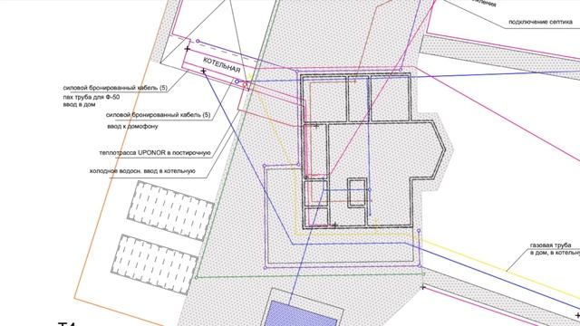 Проект Дома: основные 7 Этапов. Для чего нужно Проектирование Загородного Дома? смотреть онлайн