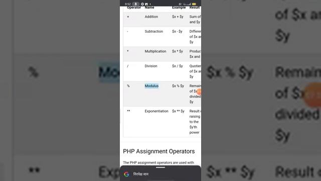 XII SCI Information technology.CH.5 Server Side Scripting( PHP )Topic: PHP Operators смотреть онлайн