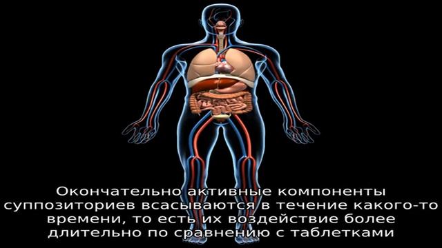 Свечи Тыквеол при простатите: показания, эффективность, дозировка смотреть онлайн