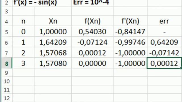 Zéro d'un fonction f(x) : Méthode de Newton Raphson смотреть онлайн