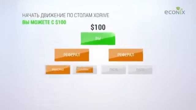 Econix Маркетинг Оригинал Marketing Original Эконикс econixtc com смотреть онлайн