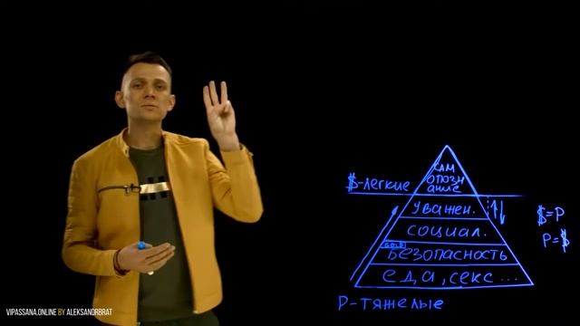 Это дороже денег. Мироустройство денег, мира и тебя в нем за 7 минут смотреть онлайн