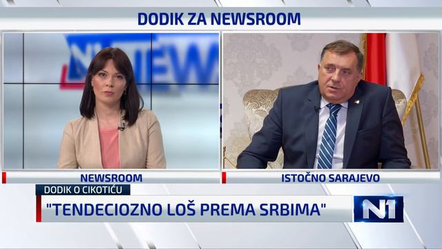 Milorad Dodik: Cikotić je bio tedenciozno loš prema Srbima, mogućnost da ga ne podržimo смотреть онлайн