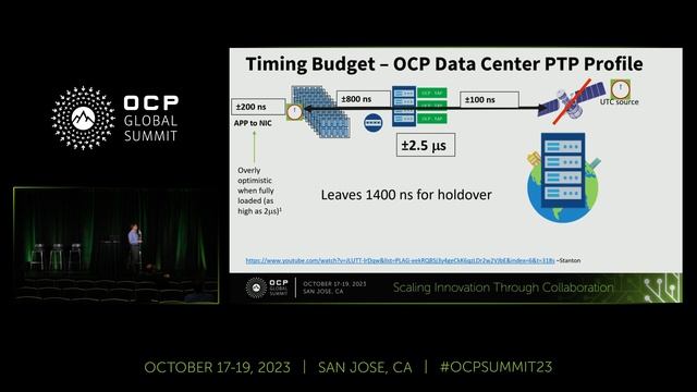 The Role of atomic clocks as a backup to OCP Timing Appliances in Distributed Databases смотреть онлайн