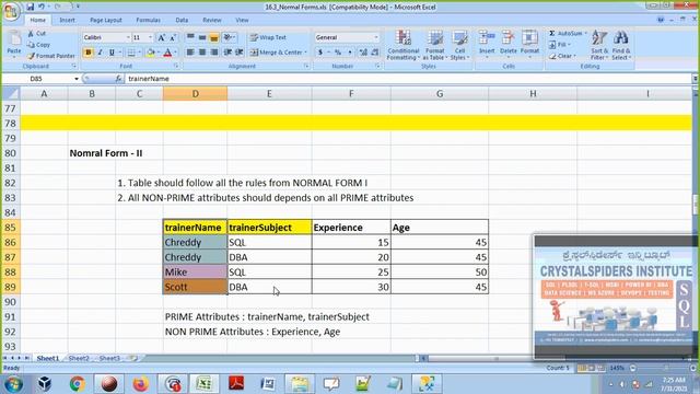 Normal Form Rules in SQL смотреть онлайн