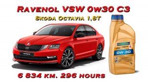 Ravenol VSW 0w30 C3 (отработка из Skoda 1.8 TSi, 6 834 км., 296 моточасов).