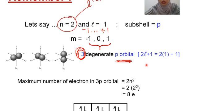 Matriculation Chemistry Lecture Subtopic 2.2 Semester 1 [Part 2]