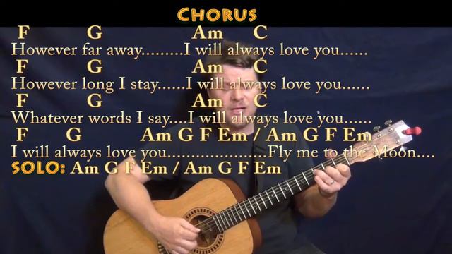 Love Song (The Cure) Fingerstyle Guitar Cover Lesson with Chords/Lyrics - Munson смотреть онлайн