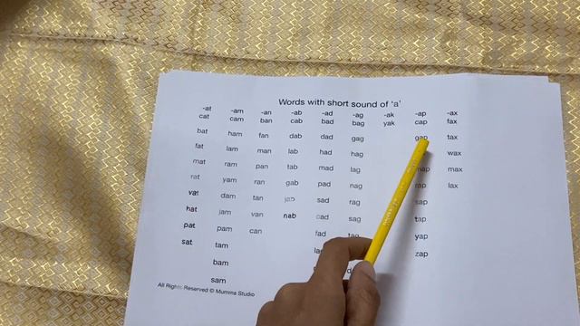 Word Wall | CVC Words