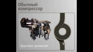 LG с линейным инверторным компрессором  Часть 1