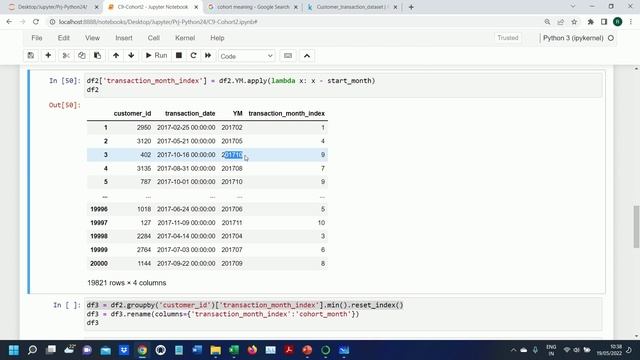 How to do Cohort Analysis in Python | Detailed Case Study смотреть онлайн
