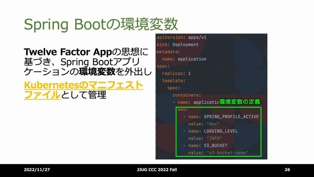 B 1230 佐藤靖幸 Spring BootとKubernetesで実現する今どきのDevOps入門 смотреть онлайн
