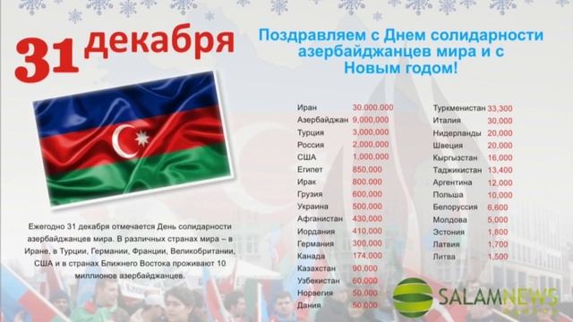 31 декабря -День солидарности азербайджанцев всего мира. смотреть онлайн