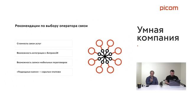 #открытый_лекторий: Телефония в Битрикс24 - прибыль и экономия смотреть онлайн