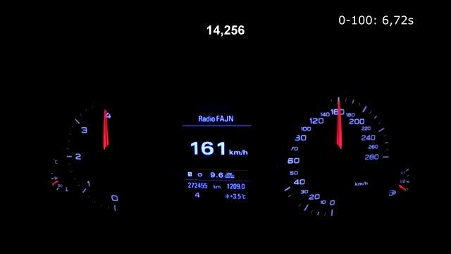 Audi A5 3.0 TDI Acceleration 0-100 km/h, 0-246 km/h, Tuned to 650 N·m смотреть онлайн