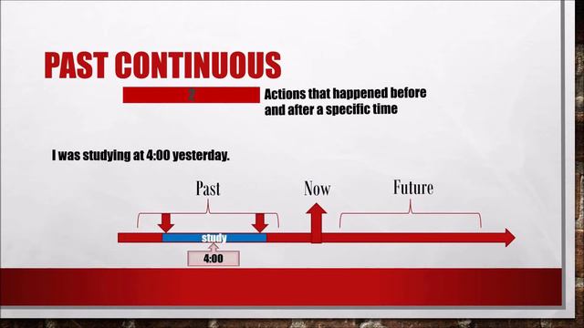 Past continuous and when do we use it. смотреть онлайн
