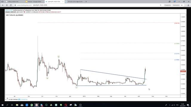 NixLivе. Альты: Перезагрузка. смотреть онлайн