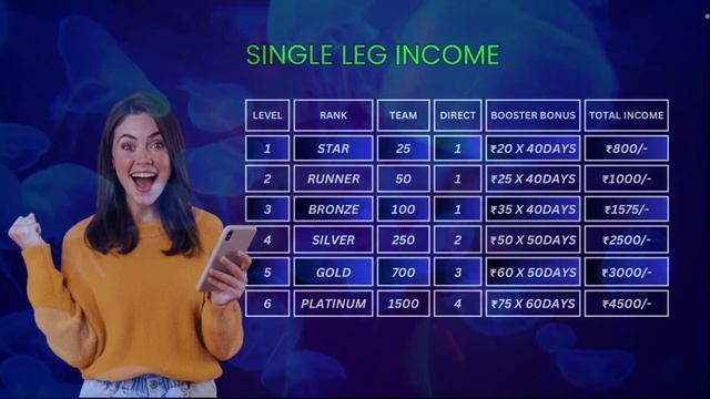 Unveiling SpeedX's New Single Leg Plan 2023 смотреть онлайн