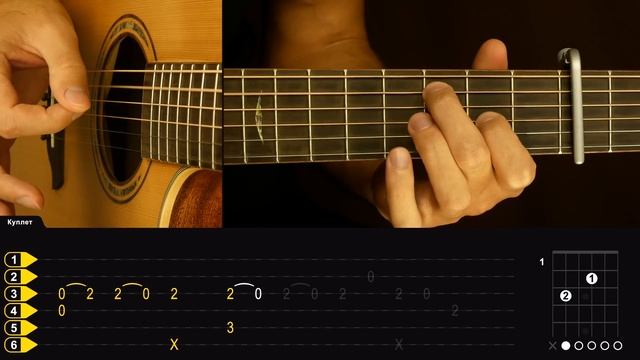 Как играть: Old Town Road на гитаре | Фингерстайл урок | Подробный разбор смотреть онлайн