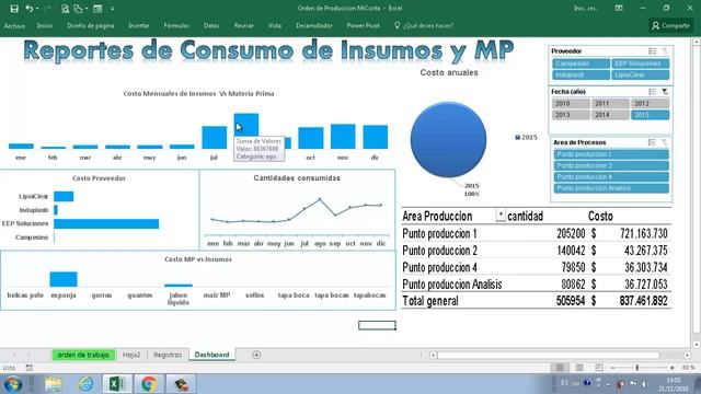 Dashboard en excel español - Curso Introduccion Gratis "Parte 1" смотреть онлайн